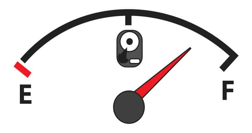 Fule gauge represents the capacity of a hard drive as almost filled.